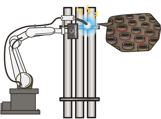 アーク溶接検査ロボットによるトレーサビリティ設備